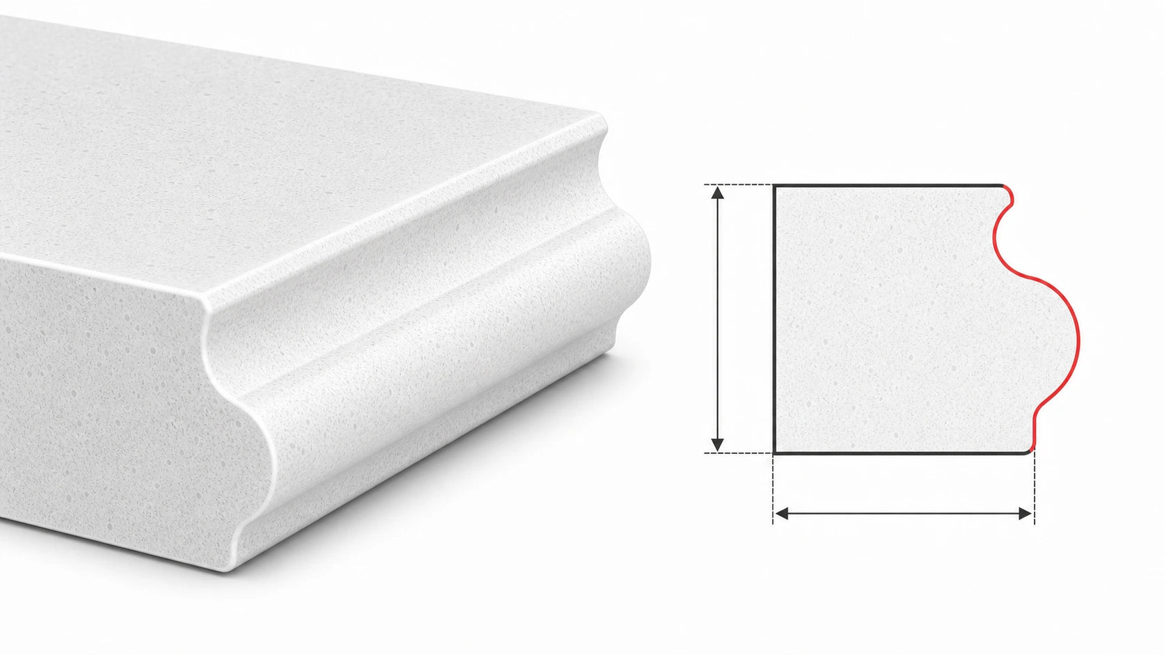 Cove ogee sintered stone countertop edge with layered curved detail and matching cross-section diagram