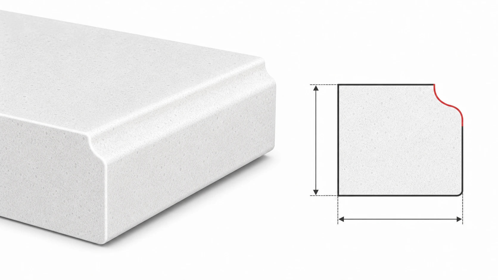 Small ogee sintered stone countertop edge with a subtle S-curve profile and matching cross-section diagram
