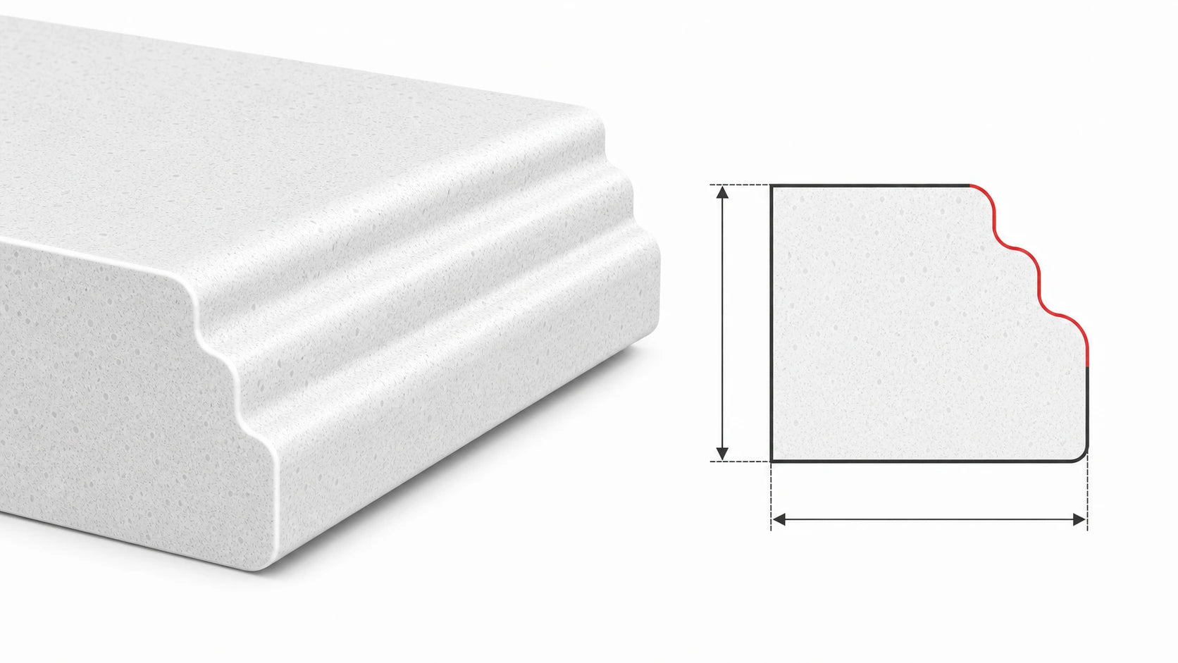 Triple waterfall sintered stone countertop edge with layered step detail and matching cross-section diagram