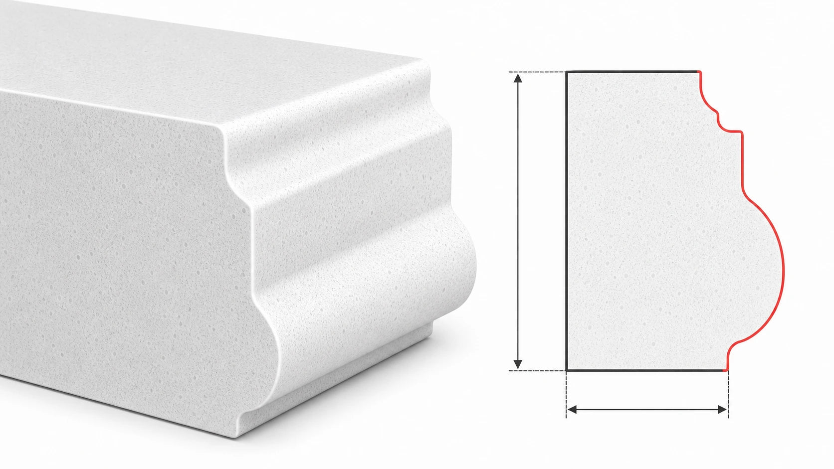 6cm ogee bullnose sintered stone countertop edge with a thick decorative rounded profile and matching cross-section diagram